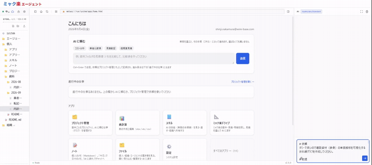 部材単価分析